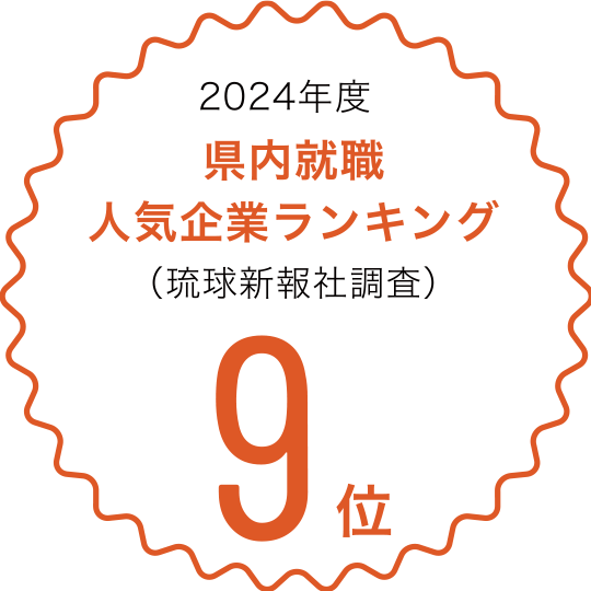 県内就職人気企業ランキング